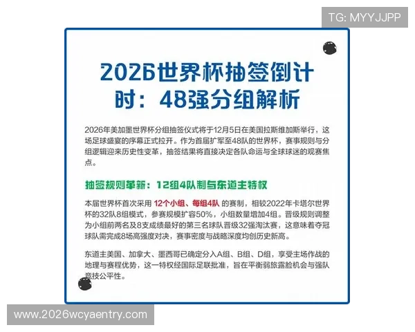 全面解析美加墨世界杯小组赛的积分规则和排名规则让你一目了然