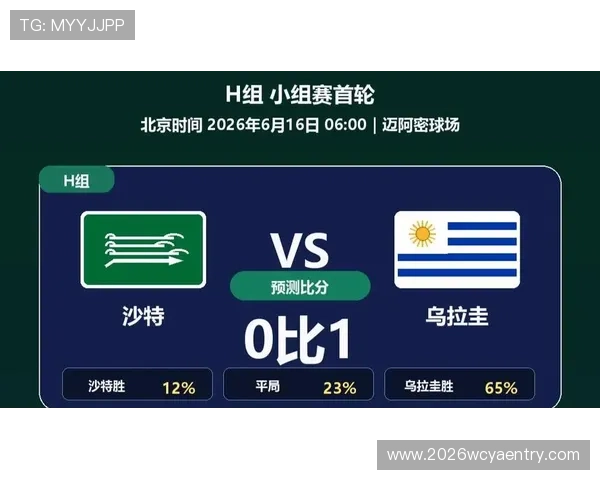 2026年世界杯沙特对乌拉圭比赛合法直播平台及其使用方法全面解析