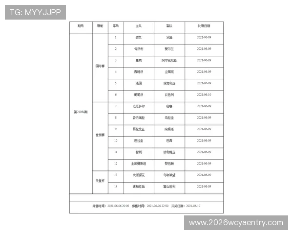 2026年世界杯瑞典与突尼斯队伍比赛时间及赛程全攻略